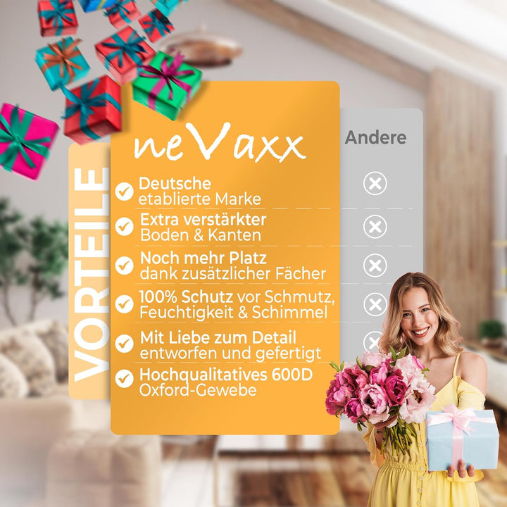 neVaxx® -Aufbewahrungstasche für Geschenkpapier-wasserdichtes 600D Oxford Gewebe-Geschenkpapier aufb