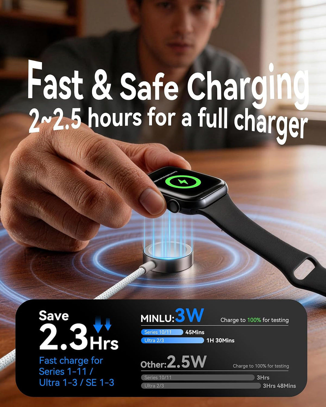 Minlu 2 in 1 Apple Watch Ladekabel, USB A/C Ladekabel für Apple Watch White-2 USB Typ C,iwatch ladek