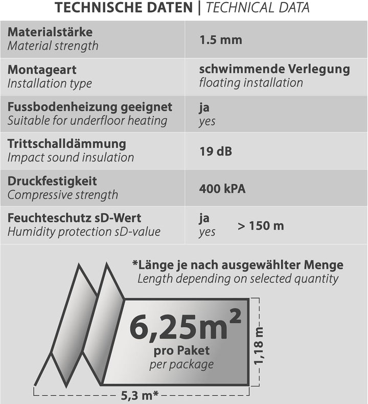 20m² Heizfilm-Unterlage Trittschalldämmung 1,5mm für Vinyl-Bodenbeläge, elastische Designbeläge mit