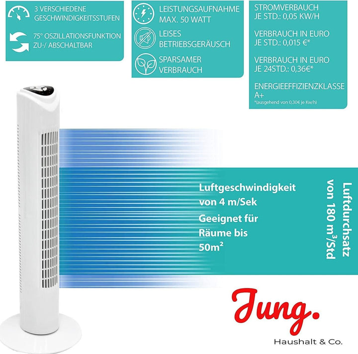 JUNG TVE19 Ventilator mit Fernbedienung 80cm weiss, TÜV geprüft, Sehr Leise Turmventilator mit 7 Std