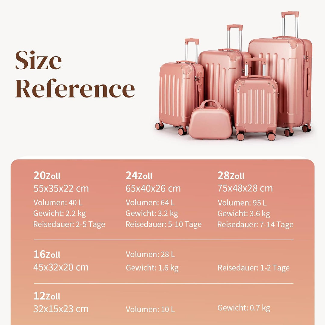 LALAHO Kofferset 5 teilig mit Kosmetikkoffer &amp; verstärkten Ecken (Roségold) Kofferset 5tlg(verstärkt