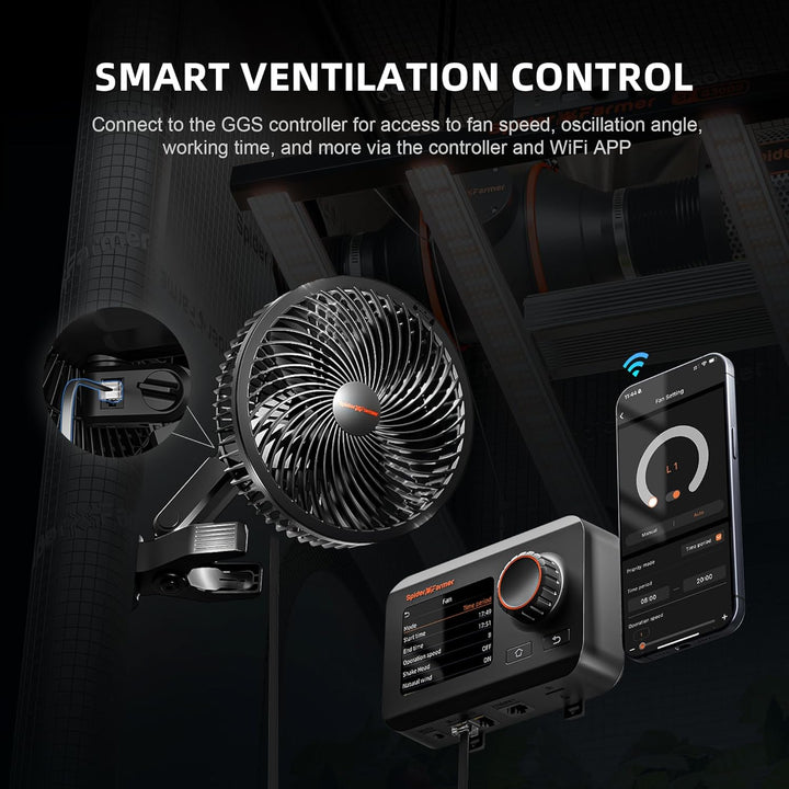 Spider Farmer Grow Ventilator mit Clip, 10 dynamische Windstärken, 10 stufige Oszillation, EC Motor,