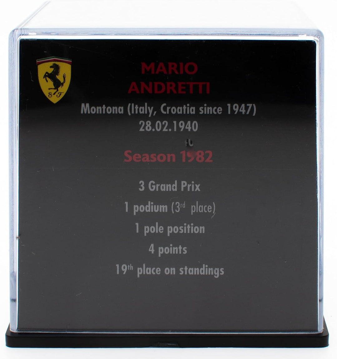 - Helmreproduktion im Massstab 1:5 des berühmten Ferrari F1-Formel-1-Fahrers: Mario Andretti – 1982