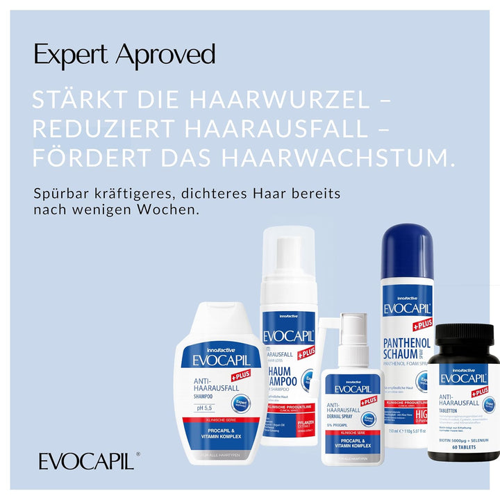 EVOCAPIL Plus Anti Hair Loss Spray mit 5% Procapil und Vitamin Complex