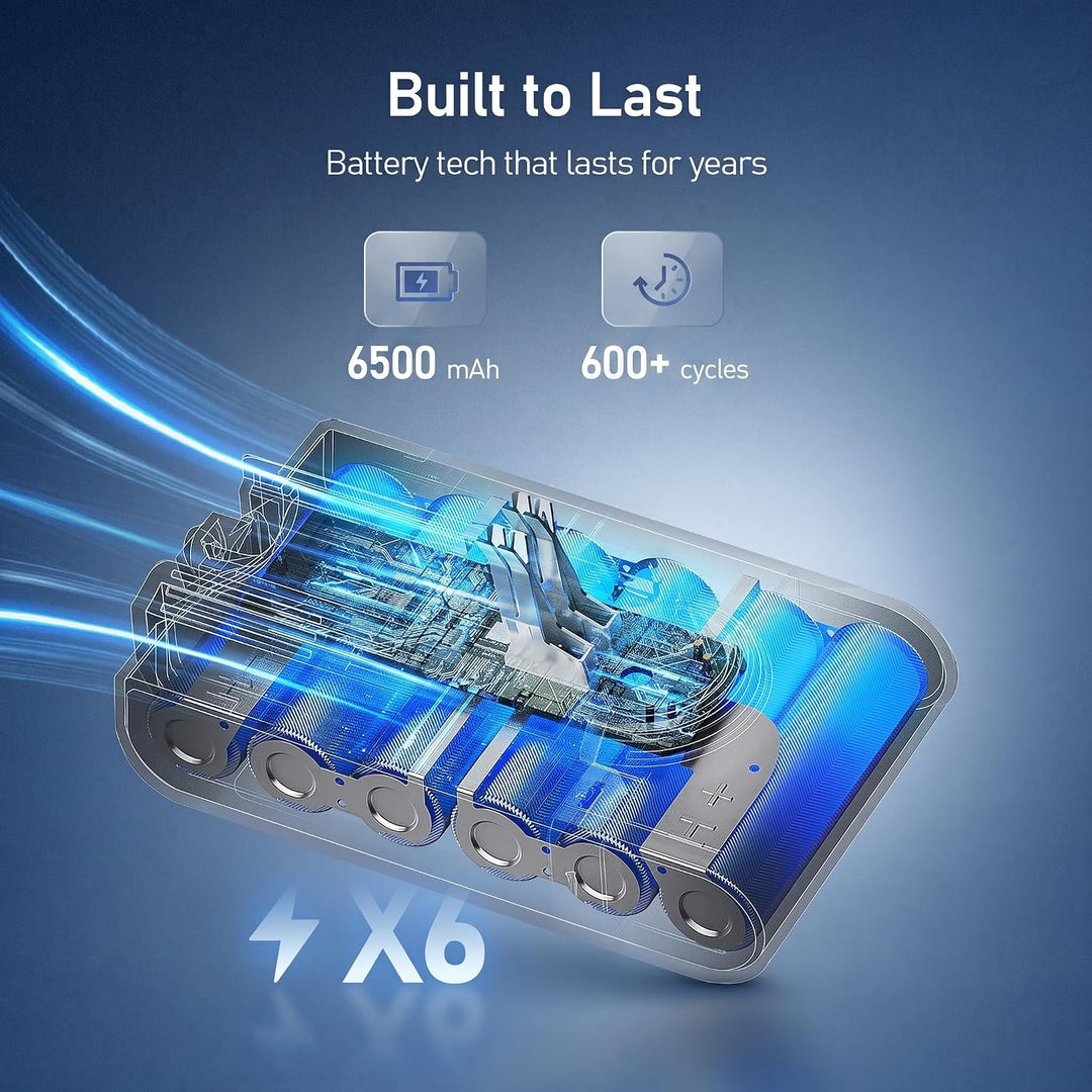 Keenstone V6 6500mAh Akku für Dyson V6 DC62, Ersatzakku für Dyson DC58 DC59 DC61 Animal DC72 DC74 SV