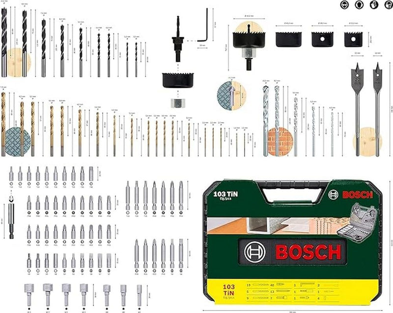 Bosch Accessories Bosch 103tlg. Titanium Bohrer- und Schrauberbit-Set (für Holz, Stein und Metall, i