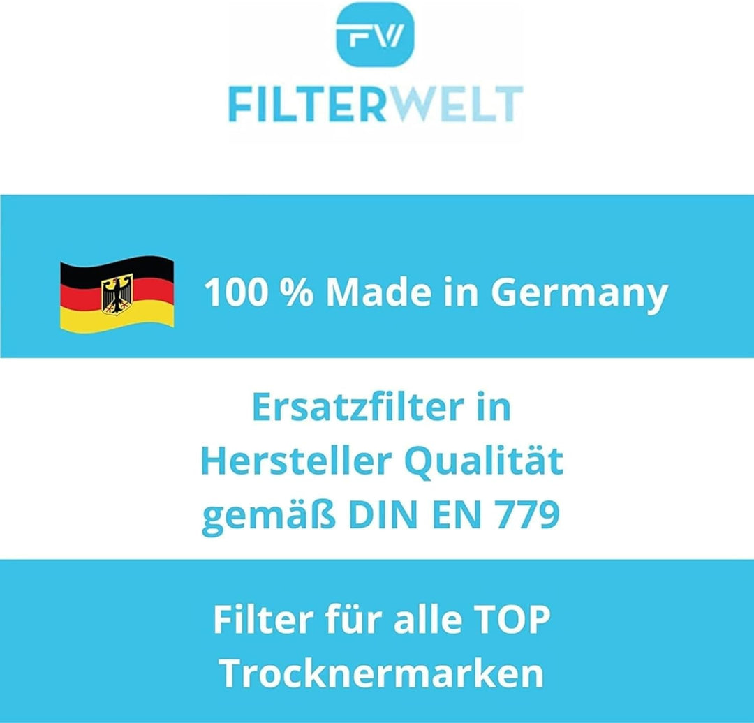 Filter Set für Miele Active AirClean Filter 7236280 / KKF-RF | Kühlschrank Luftfilter - Aktivkohlefi