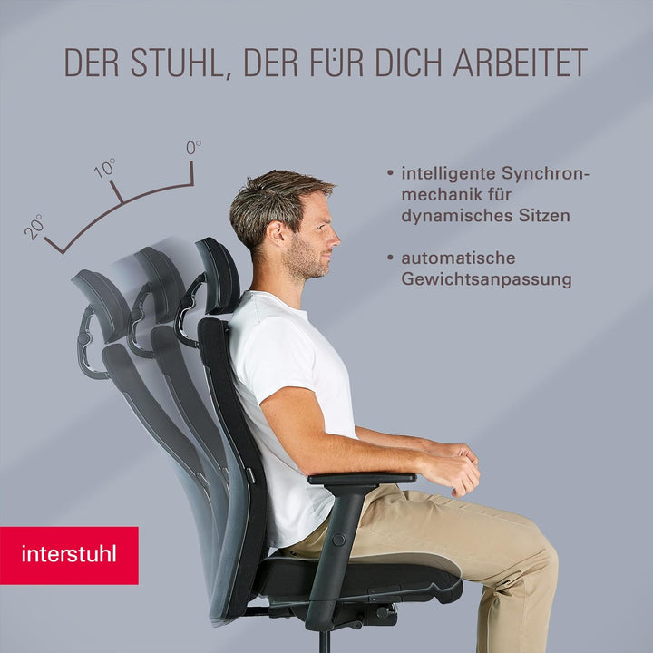 Interstuhl Edge Soft PRO Ergonomischer Bürostuhl mit Kopfstütze – Nachhaltig, Made in Germany, 10 J.