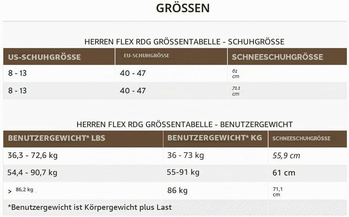Tubbs Unisex – Erwachsene Flex Schneeschuhe 24'' (61 cm) Schwarz/Grün, 24'' (61 cm) Schwarz/Grün