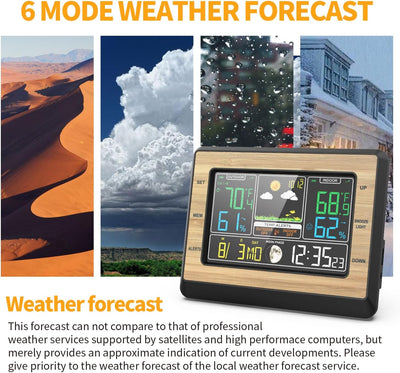 OBEST Wetterstation Funk mit Aussensensor, Wetterstationen Innen und Aussentemperatur Funk mit Wette