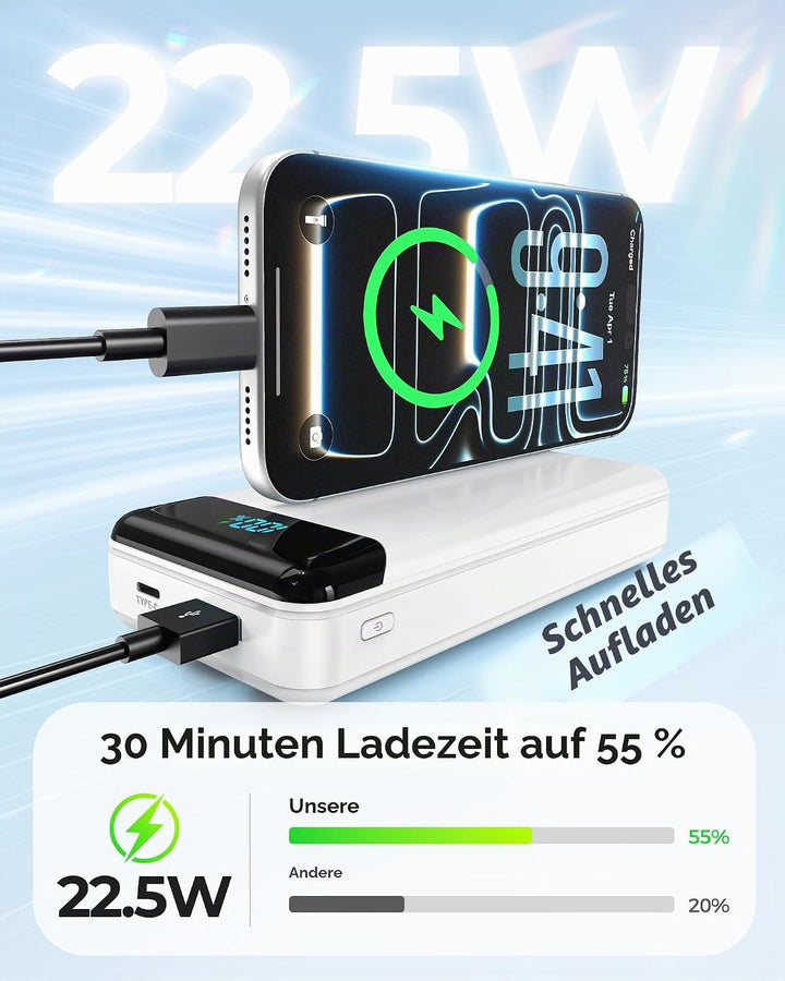 Enerwow Power Bank 27000mAh 22.5W Schnellladen mit Integriertem USB-C Kabel | Externer Akkupack 4 Au