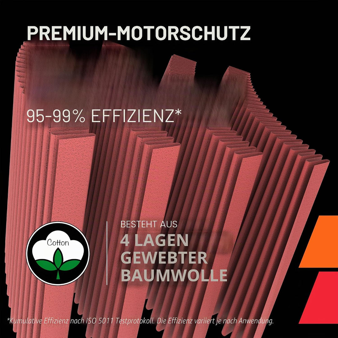 K&amp;N HD-0800 Motorrad Tauschluftfilter, Rot