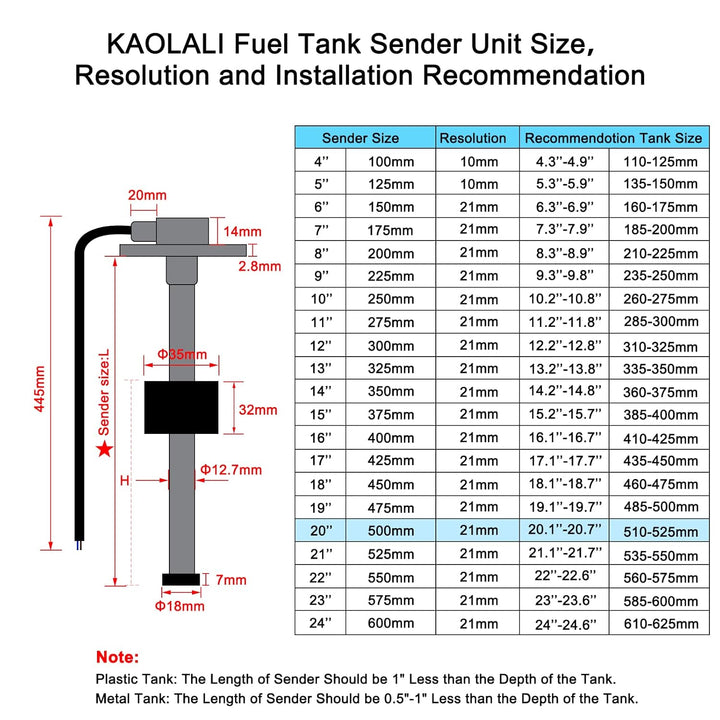KAOLALI Füllstandssensor, Brenngasgeber Edelstahl-Kraftstoffsendeeinheit Wasserstandsanzeige-Sensor
