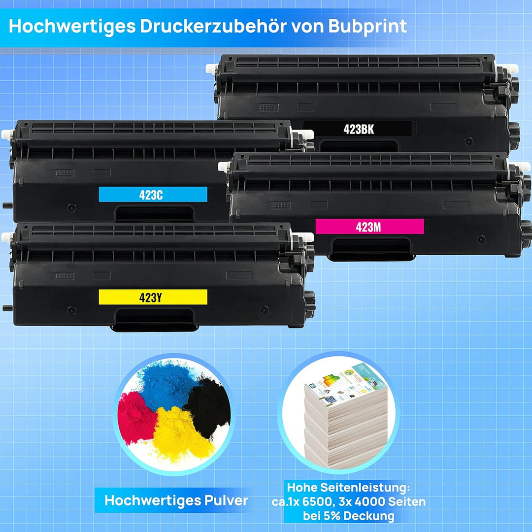 TN 423 4 Toner kompatibel als Ersatz für Brother TN-423 TN423 für MFC-L8690CDW HL-L8260CDW DCP-L8410