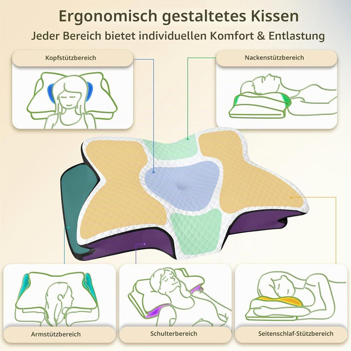Kopfkissen Nackenschmerzen, Memory Foam Orthopädisches Kissen, Ergonomisches Seitenschläferkissen, N