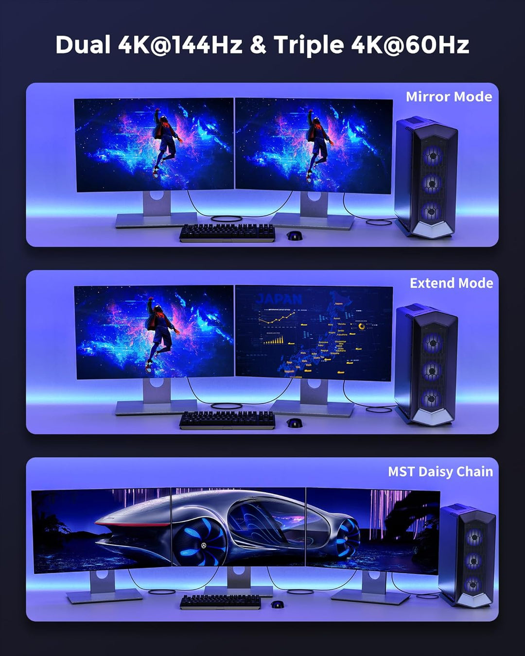 Silkland Displayport-Kabel 2.1 7.5M, Unterstützt 4K@144Hz/165Hz/240Hz, 8K@120Hz, 10K/16K@60Hz, 80Gbp