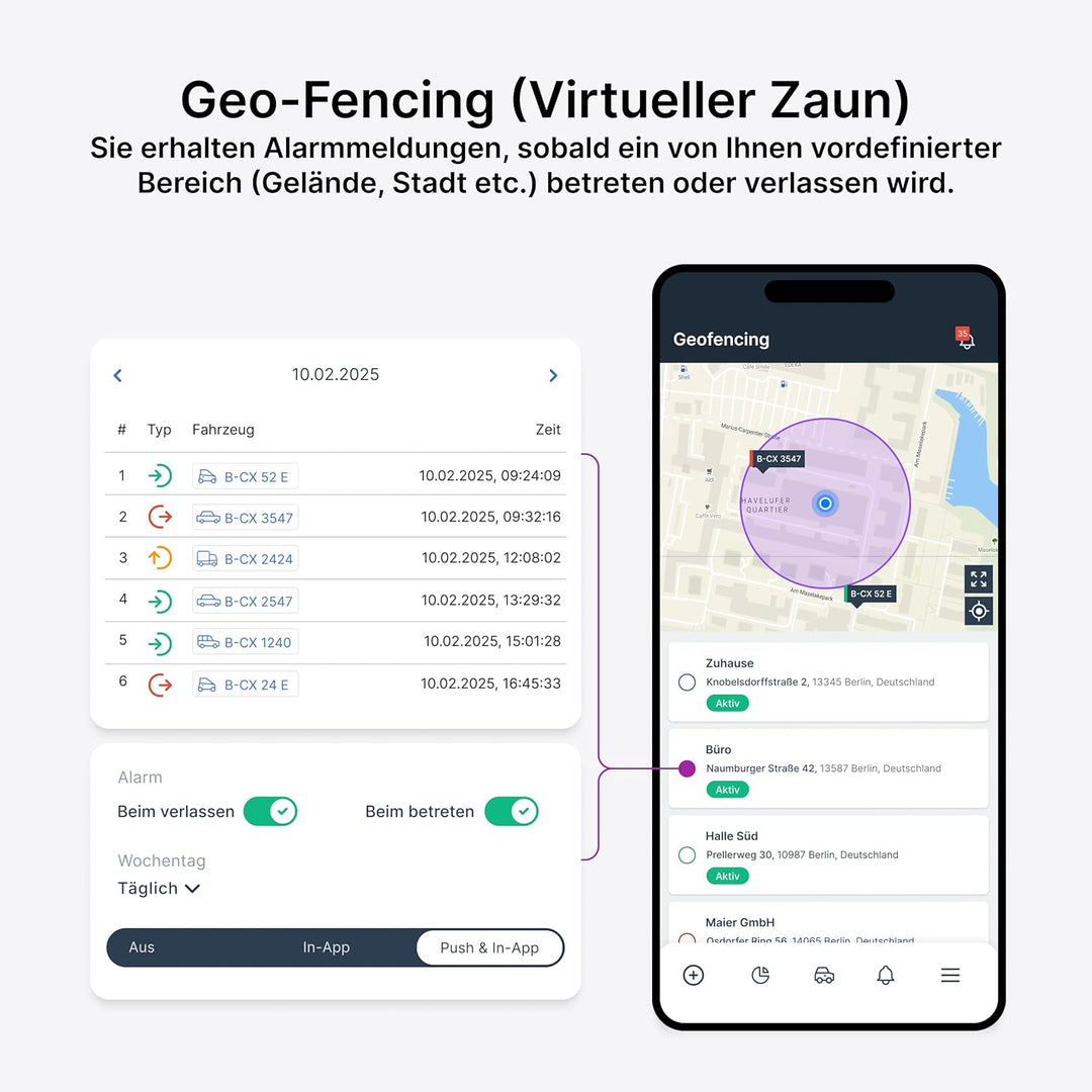 Cynatix GPS Tracker 1-Jahres-Komplettpaket ohne ABO für Auto, LKW, Transporter, Wohnmobil mit Echtze