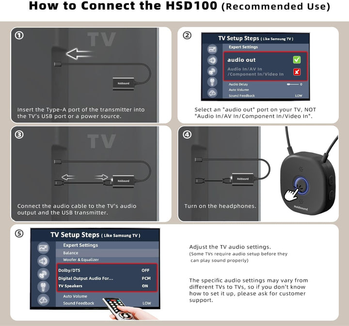 Holdsound HSD100 TV Kopfhörer Kabellos Senioren, Funkkopfhörer Kabellos für TV mit USB-Sender, Nacke