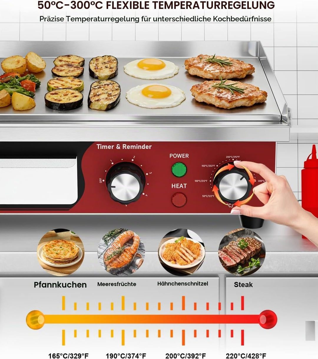 Grillplatte Elektrisch Gastro 36cm,1700W Elektrische Grillplatte Edelstahl mit 5-Minuten-Erinnerungs