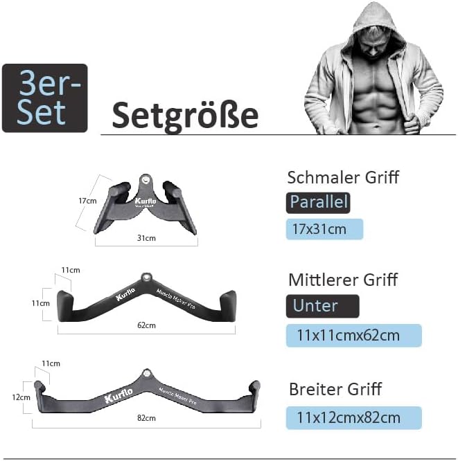 Kurflo Mag-Griff, Muskelaufbau, Gewichtstraining, Rückentraining, Rückenmuskeln, Latzug, Bauchmuskel
