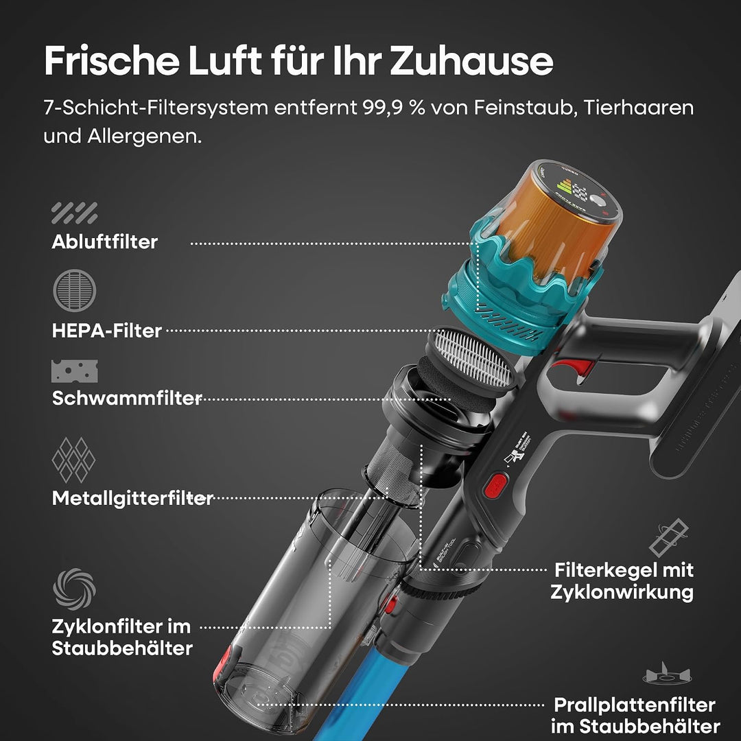 UNINELL HOME Akku Staubsauger Kabellos 50kPa/600W/65 min für Tierhaare