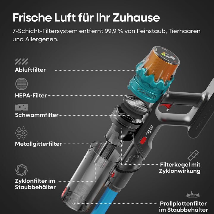 UNINELL HOME Akku Staubsauger Kabellos 50kPa/600W/65 min für Tierhaare