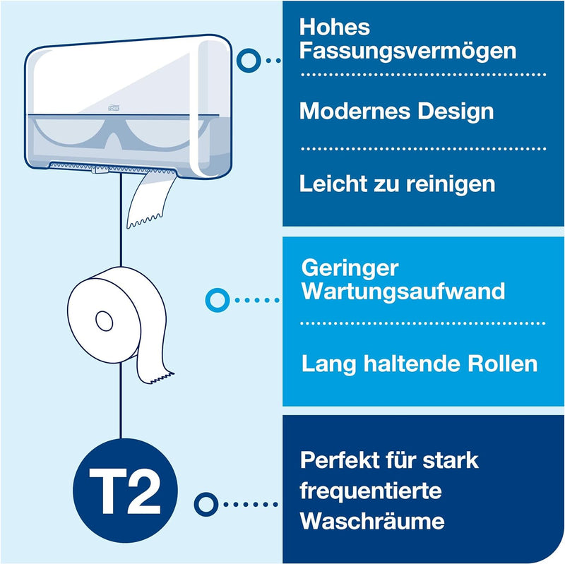 Tork 555500 Doppelrollenspender für Mini Jumbo Toilettenpapier T2 in Weiss / Hygienischer Toilettenp