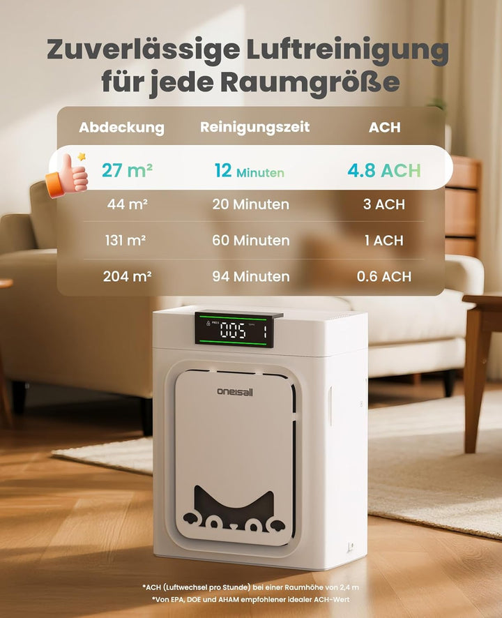 oneisall Luftreiniger mit Waschbare HEPA-Filter, CADR 320m³/h, 204m², 20dB Leise Air Purifier für Al