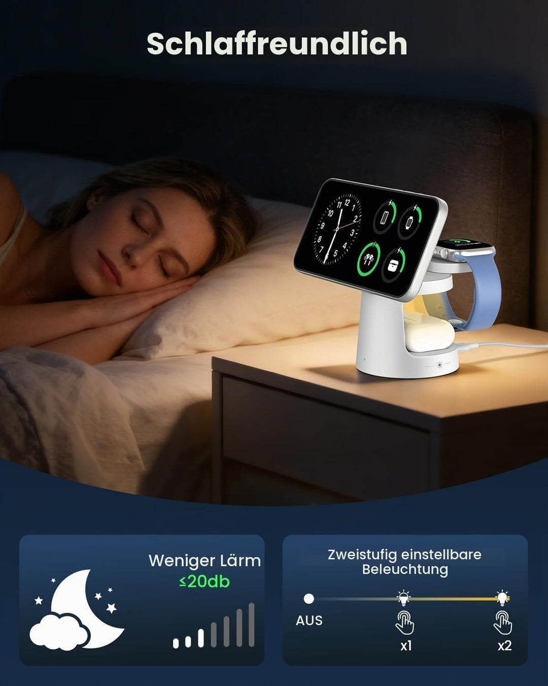 GEEKERA Qi2 25W 3-in-1 Ladestation mit Nachtlicht, Faltbares MagSafe-kompatibles Schnellladegerät fü