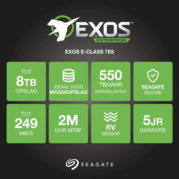Seagate ST3000NM0005 Enterprise Capacity Interne Festplatte 3000GB