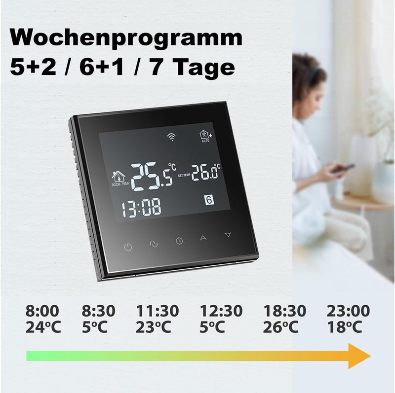 Elektrische Fussbodenheizung SunPro für Fliesen 160 W/m² - Komplett-Set mit Thermostat RT-50 touch/s
