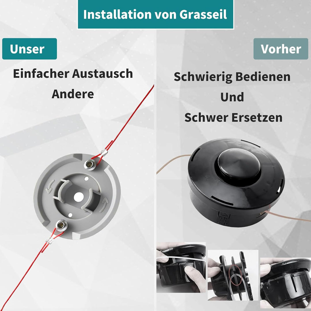Rasentrimmer mit Akku, 21V Akku Rasentrimmer für Makita Akku, Rasentrimmer mit Unkrautbürste, 2 * 4.