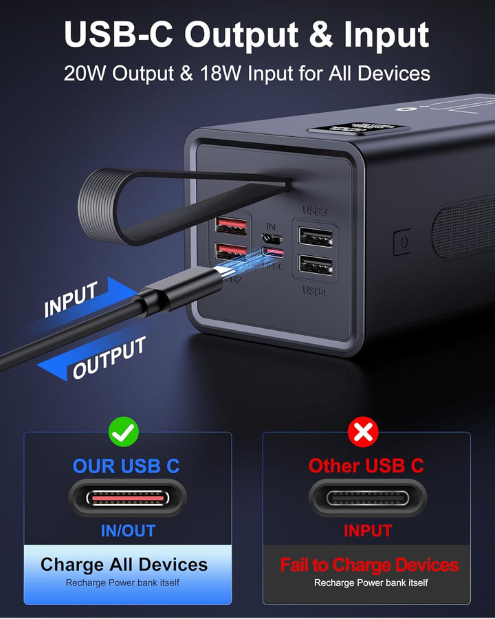 2026 grosse Powerbank 70000mAh, Power Bank 30W PD USB-C Schnellladefunktion, Externer Akku mit, 5 Au