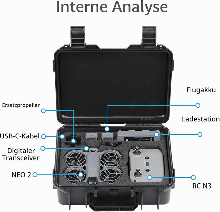 ZJRXM Neo 2 Koffer, Hartschalen Tasche für DJI Neo 2 Drohne und Zubehör, kompatibel mit RC-N3 Contro