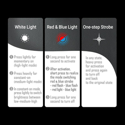 NEXTORCH P83 Akku-LED-Taschenlampe mit 360° Warnlicht-Funktion + Notfall-Glasbrecher