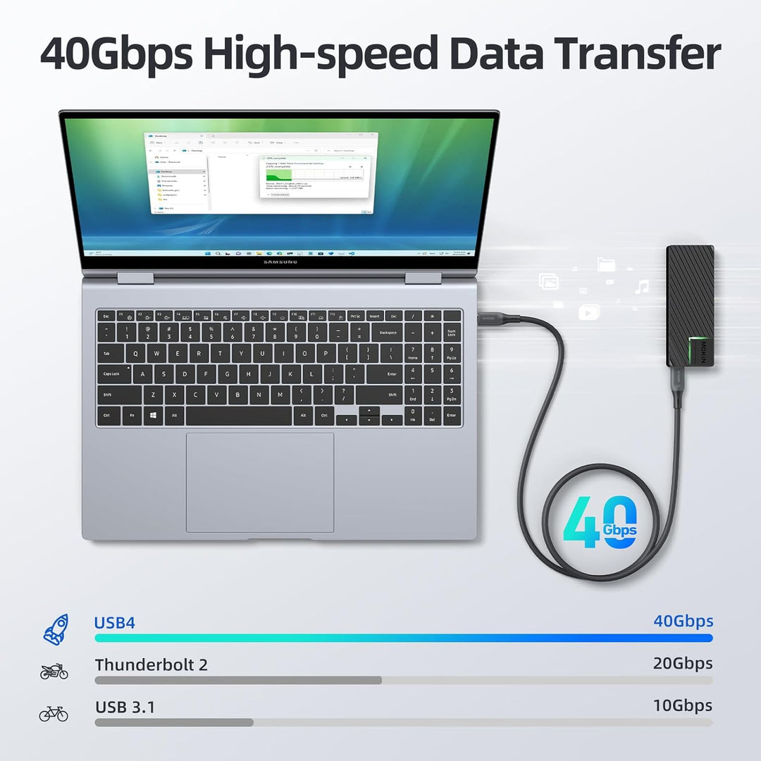 MOKiN USB-C-auf-HDMI-Kabel, 1,8 m, 4K @ 30 Hz, Typ C auf HDMI-Kabel (Thunderbolt 2/3/4 kompatibel) f