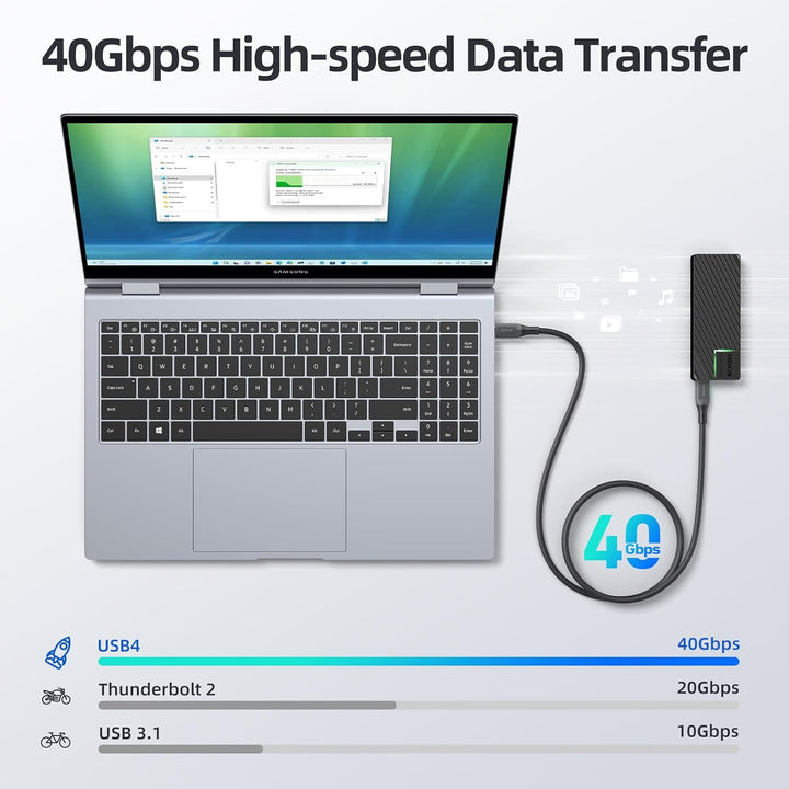 MOKiN USB-C-auf-HDMI-Kabel, 1,8 m, 4K @ 30 Hz, Typ C auf HDMI-Kabel (Thunderbolt 2/3/4 kompatibel) f