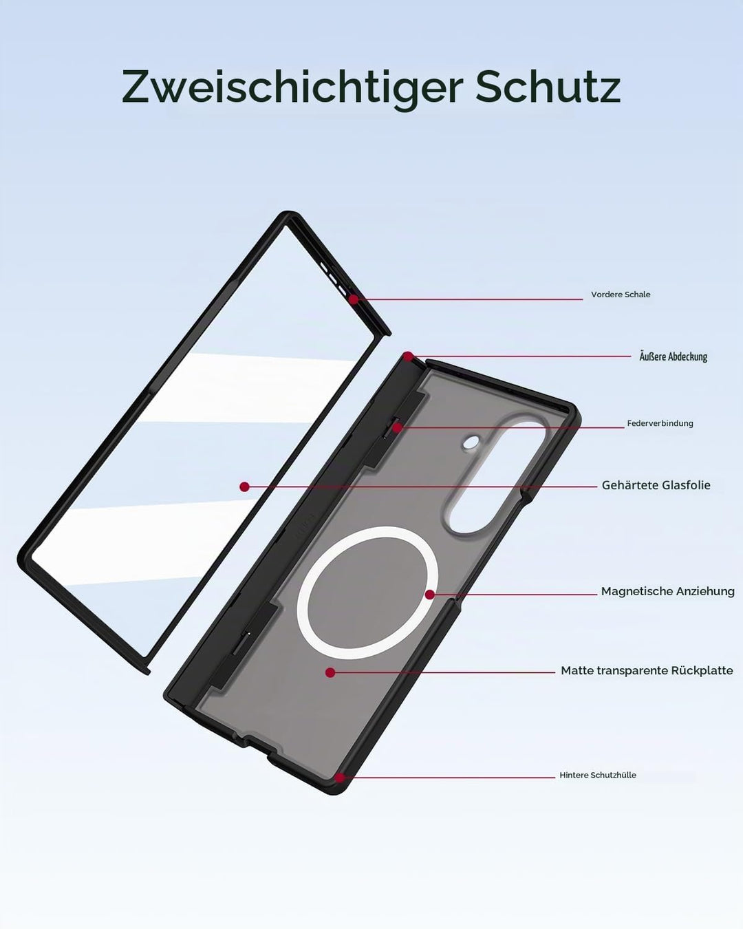 Miimall Kompatibel mit Samsung Galaxy Z Fold 7 Hülle mit Pen Mag-Safe, HD Displayschutz &amp; Scharniers