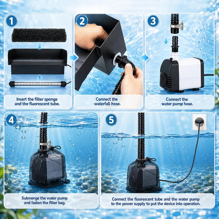 30 cm Wasserfall teich Set, mit 45w 2000L/H Wasserfallpumpe &amp; Filterkäfig, Edelstahl-Wasserfall mit