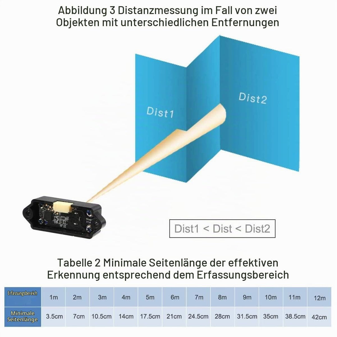 TFmini-S Lidar-Sensor-Einzelpunkt-Entfernungsmodul Kompatibel mit Pixhawk und Raspberry Pi für Drohn