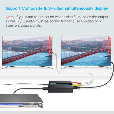 EASYCEL HDMI auf S-Video RCA Konverter mit S-Video und RCA Kabel, HDMI zu Svideo RCA Adapter, HDMI z