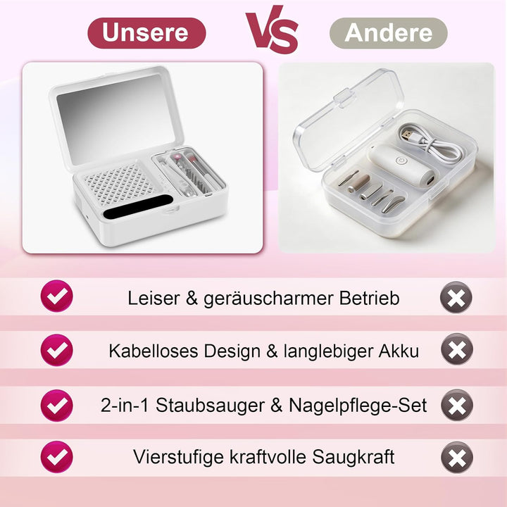 Nagelstaubsauger mit 16 Maniküre/Pediküreset, Staubabsaugung für Nägel Elektrisches Nagelpflegeset f