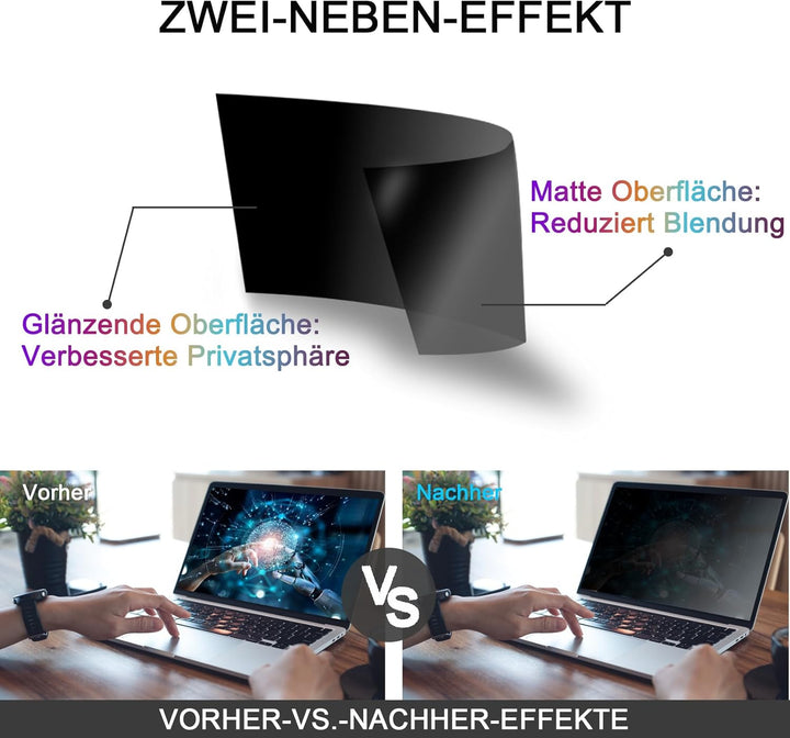 Fluflyer 13,3 Zoll Laptop Blickschutzfolie 16:9, Anti-Blaulicht, Blendfrei, Augenschutz, Anti-Reflex