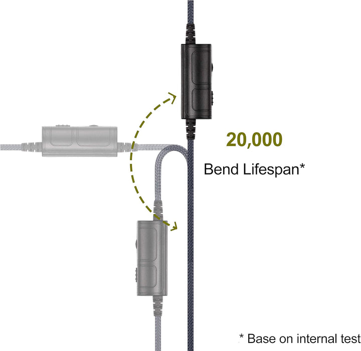 Boompro Gaming-Mikrofon für PlayStation PS4 oder Xbox One Controller, PC, Tablet, Laptop, Smartphone