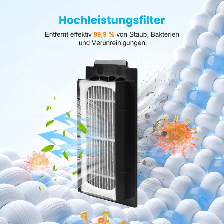 25 Stück Zubehör für Ecovacs Deebot T30C, T30C Omni, T30C Omni Gen2 Saugroboter Ersatzteile, 2 Haupt