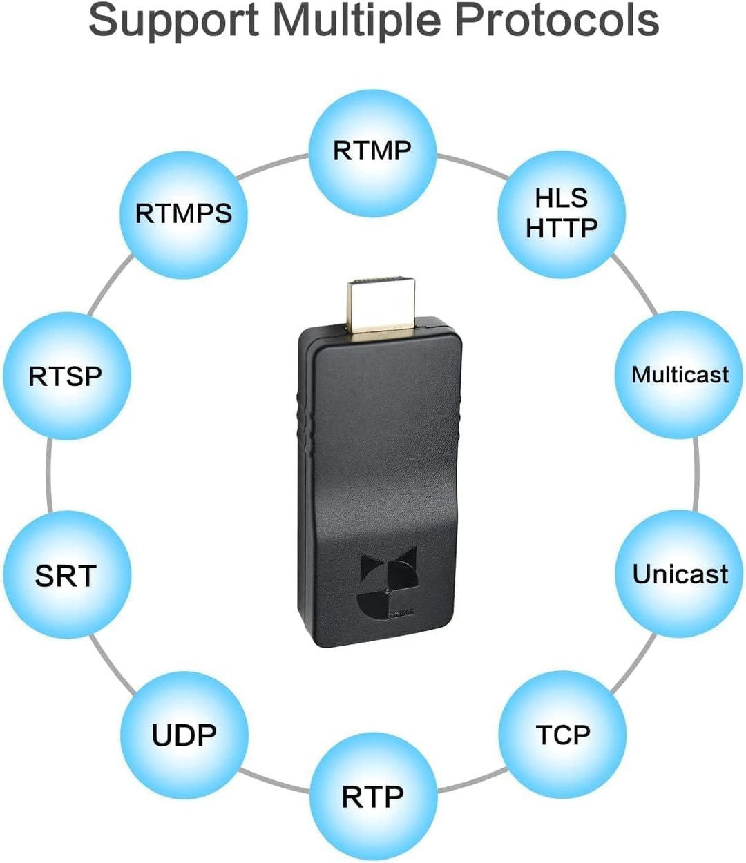DDMALL 4K Live-Streaming-Encoder, drahtloser HDMI-SRT-Encoder, Live-Stream auf Facebook, Twitch, You