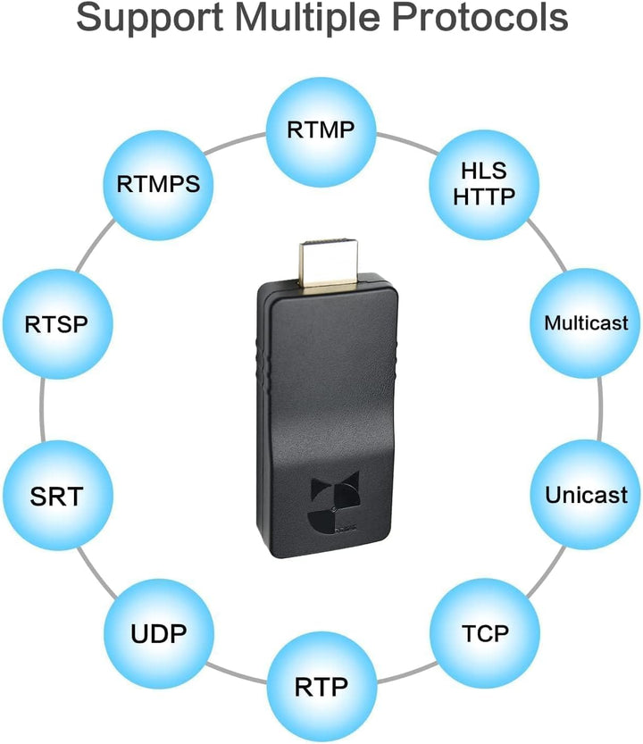 DDMALL 4K Live-Streaming-Encoder, drahtloser HDMI-SRT-Encoder, Live-Stream auf Facebook, Twitch, You