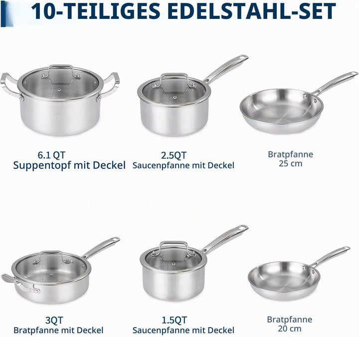 Garvee Tri-Ply Edelstahl Topfset 10-teilig, Induktions Kochgeschirr Set mit Gleichmässiger Wärmevert