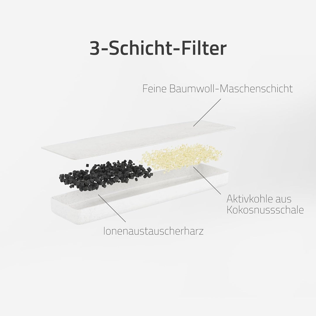 Hombli Smarter Trinkbrunnen für Haustiere, 3,5l Volumen, leise, Edelstahl-Napf, Filter- und Wasserst