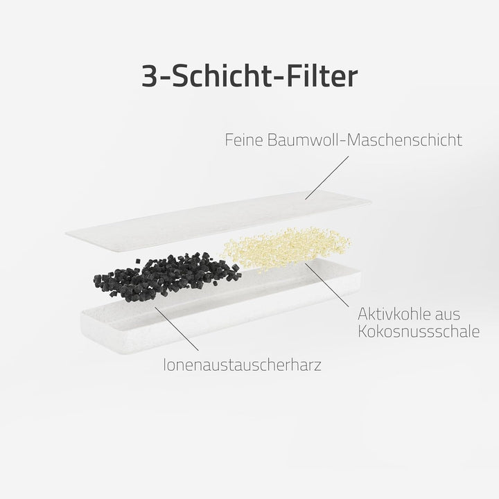 Hombli Smarter Trinkbrunnen für Haustiere, 3,5l Volumen, leise, Edelstahl-Napf, Filter- und Wasserst